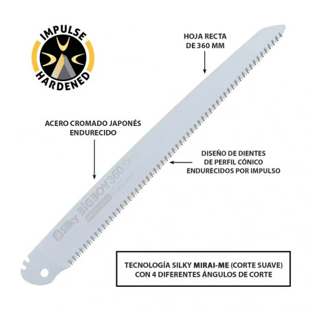 Recambio Hoja Serrucho Silky BigBoy 360